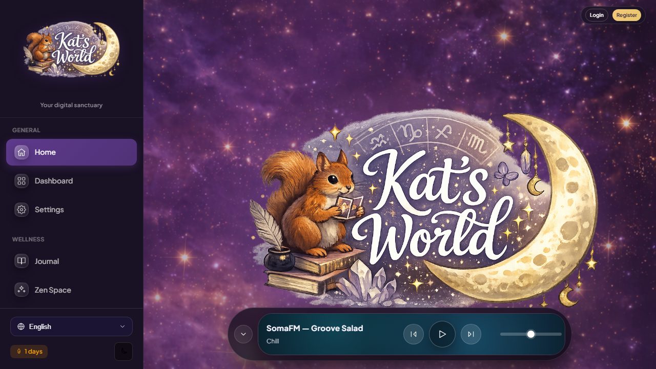 Screenshot de Kat's World